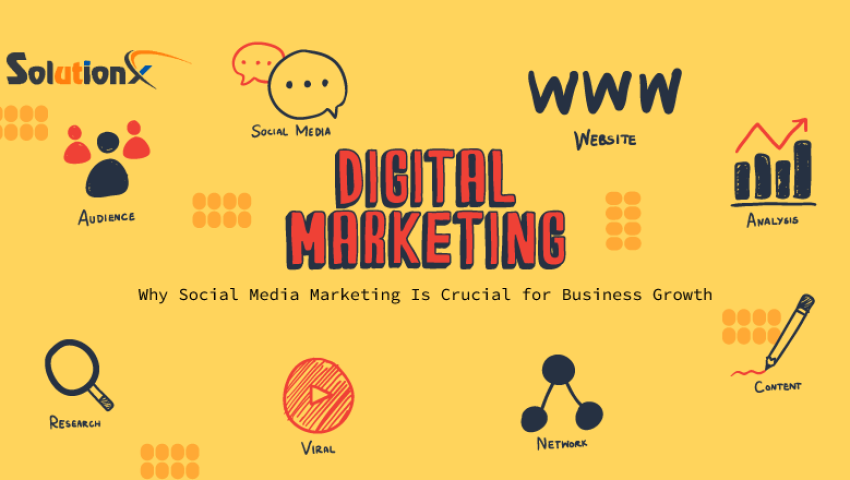 Why Social Media Marketing Is Crucial for Business Growth